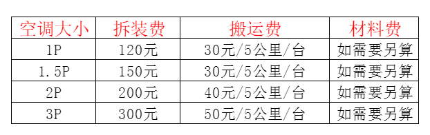 平顶山市空调移机及费用电话在哪里找